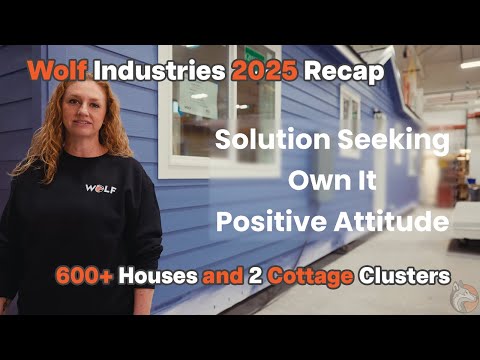 Wolf Industries 2025 recap